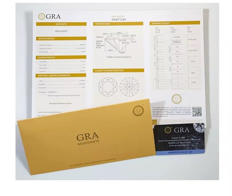 Radiant-Cut Moissanite Stud Earrings 2 CTW Each | D Color, VVS Clarity, Platinum-Plated Sterling Silver